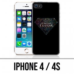 Coque iPhone 4 / 4S - League Of Legends