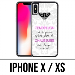 Custodia per iPhone X / XS - Cinderella Citation